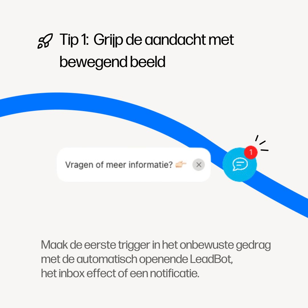 Neuromarketing and LeadBot — moving images