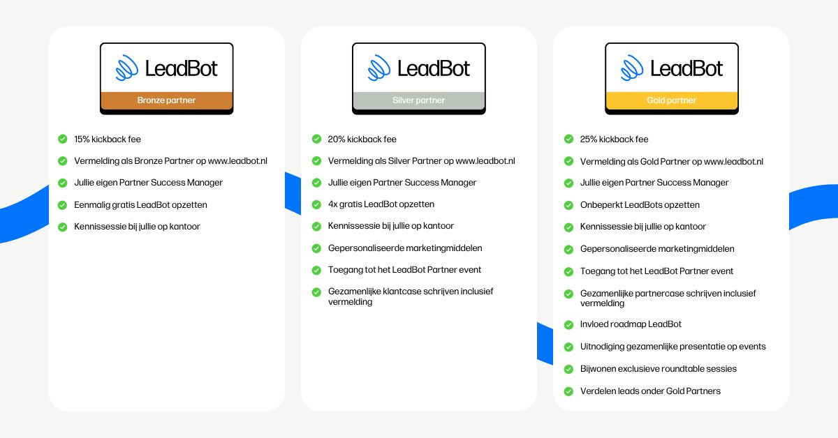 Benefits of being a LeadBot partner